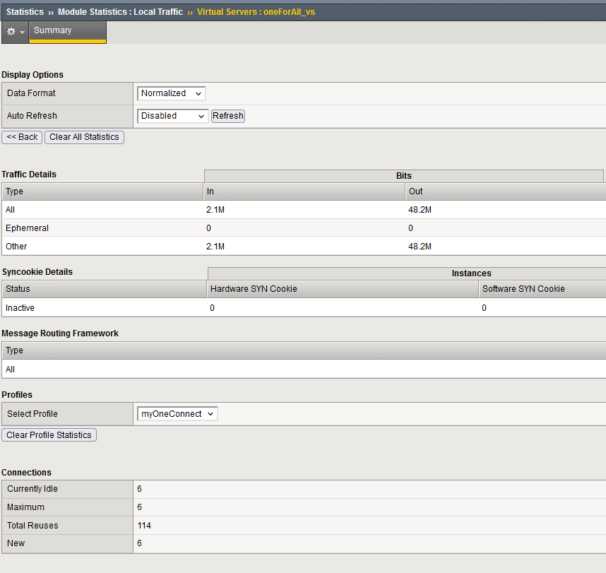 Virtual server statistics displaying OneConnect data